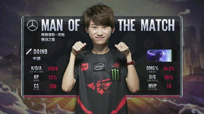 队的幕后努 队的幕后努