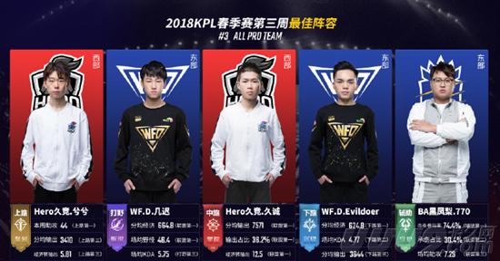 续约右截锋 续约右截锋